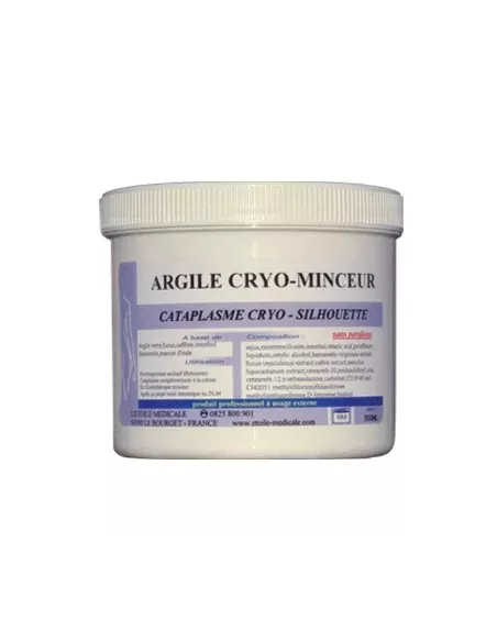 Cryo-argile minceur 