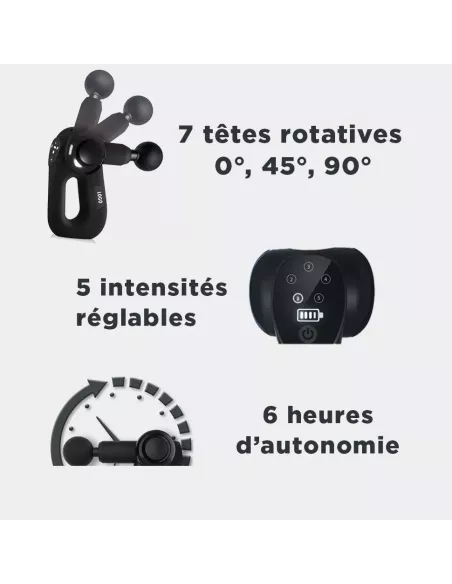 Vibrator adaptatif P500 avec valise et 7 têtes